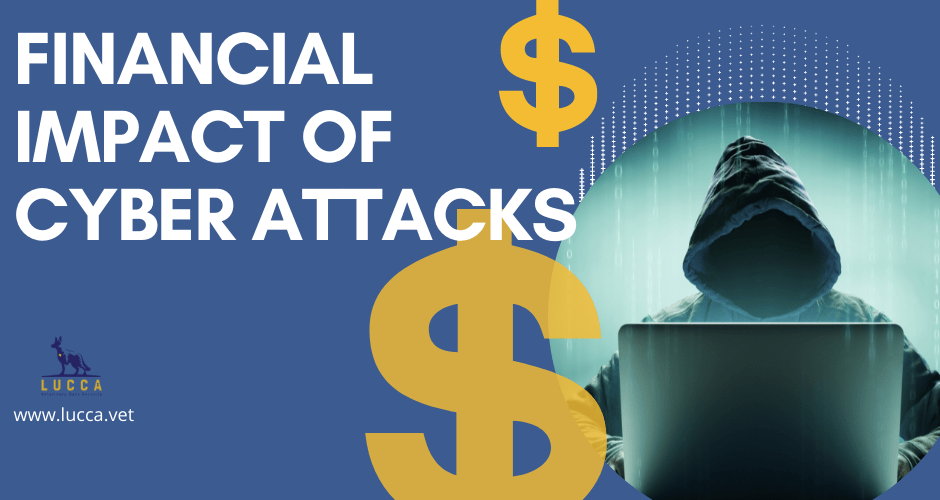 IMPACT OF $ CYBER ATTACKS