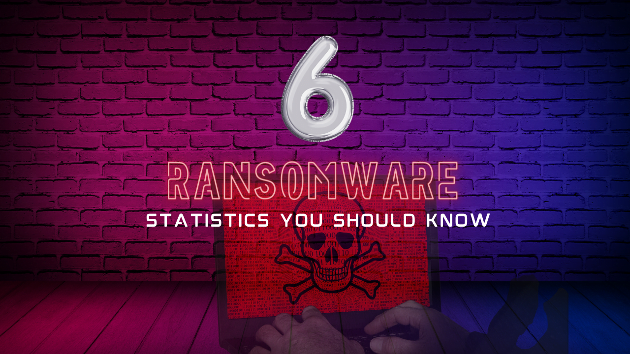 RANSOMWARE STATISTICS