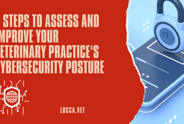CYBERSECURITY POSTURE